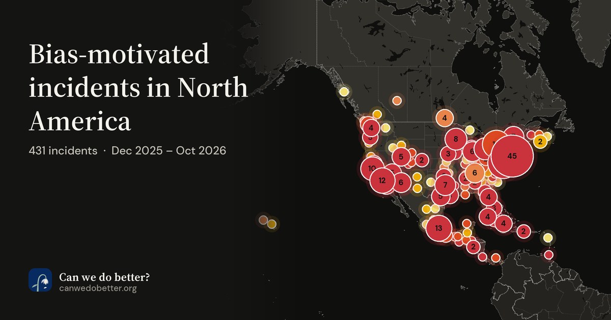Bias-motivated incidents in North America. 431 incidents · Dec 2025 – Oct 2026; a map marks each place with a dot, coloured by its most severe incident.