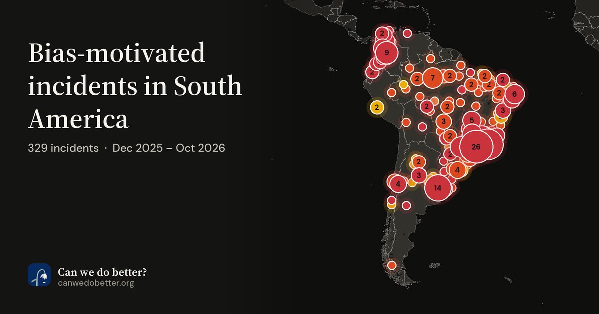 Bias-motivated incidents in South America. 329 incidents · Dec 2025 – Oct 2026; a map marks each place with a dot, coloured by its most severe incident.