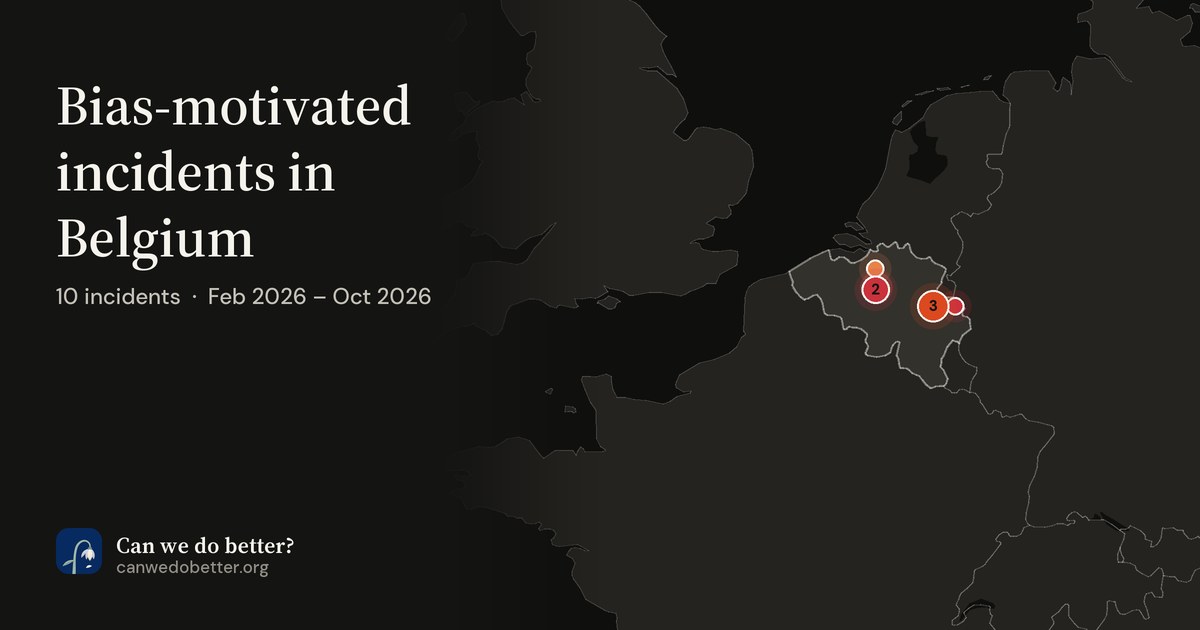Bias-motivated incidents in Belgium. 10 incidents · Feb 2026 – Oct 2026; a map marks each place with a dot, coloured by its most severe incident.