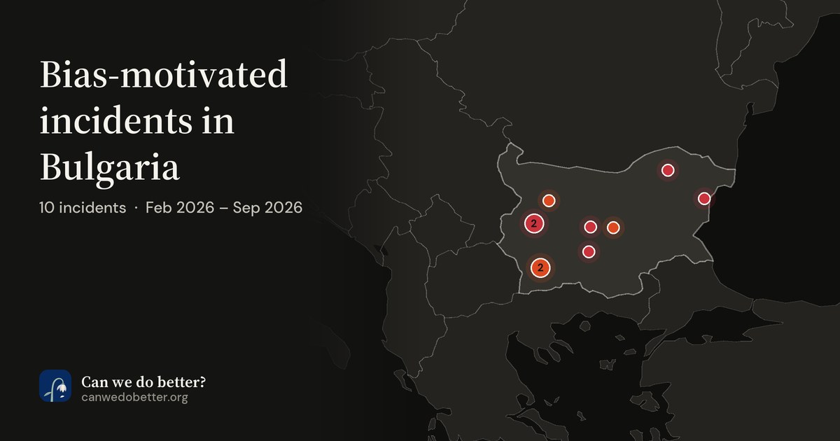 Bias-motivated incidents in Bulgaria. 10 incidents · Feb 2026 – Sep 2026; a map marks each place with a dot, coloured by its most severe incident.