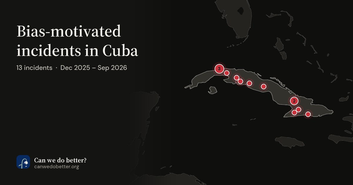 Bias-motivated incidents in Cuba. 13 incidents · Dec 2025 – Sep 2026; a map marks each place with a dot, coloured by its most severe incident.