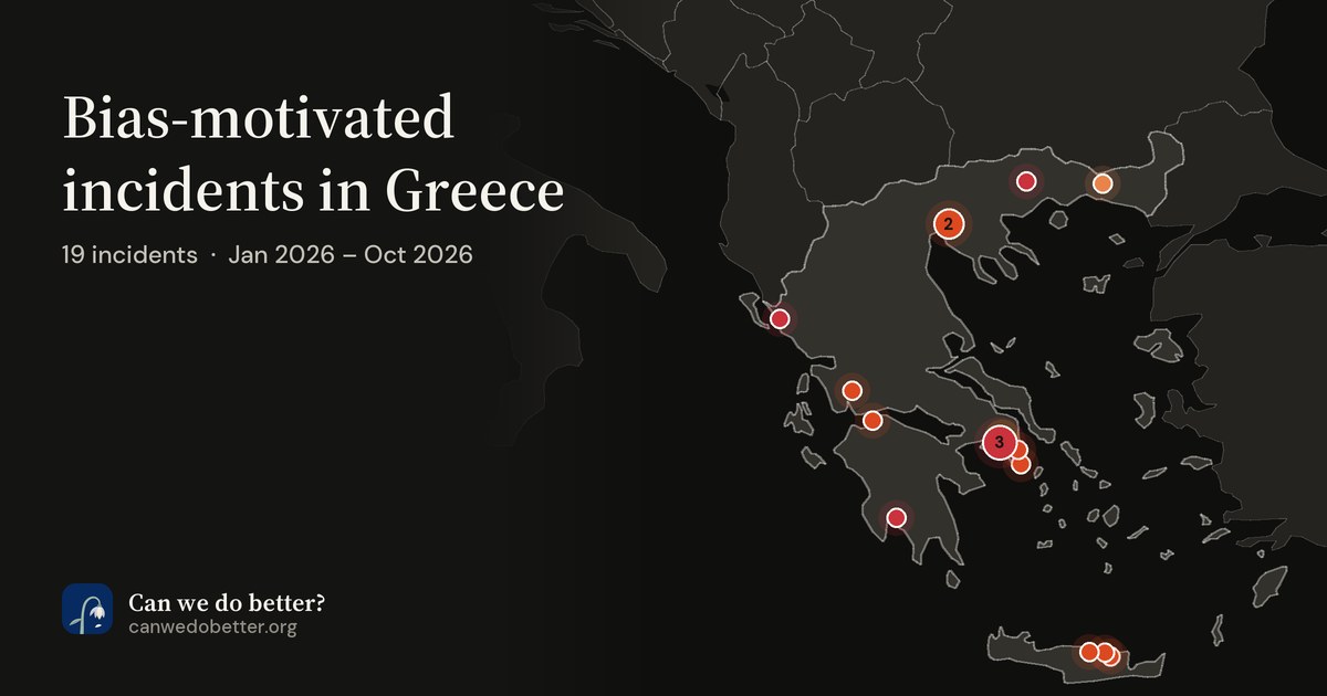 Bias-motivated incidents in Greece. 19 incidents  ·  Jan 2026 – Oct 2026; a map marks each place with a dot, coloured by its most severe incident.