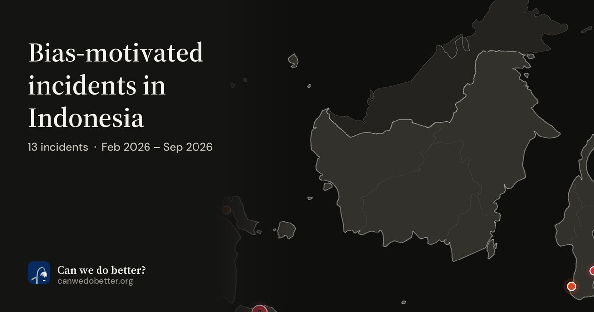 Bias-motivated incidents in Indonesia. 13 incidents  ·  Feb 2026 – Sep 2026; a map marks each place with a dot, coloured by its most severe incident.