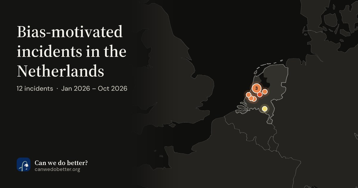 Bias-motivated incidents in the Netherlands. 12 incidents · Jan 2026 – Oct 2026; a map marks each place with a dot, coloured by its most severe incident.