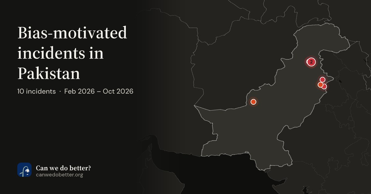 Bias-motivated incidents in Pakistan. 10 incidents  ·  Feb 2026 – Oct 2026; a map marks each place with a dot, coloured by its most severe incident.