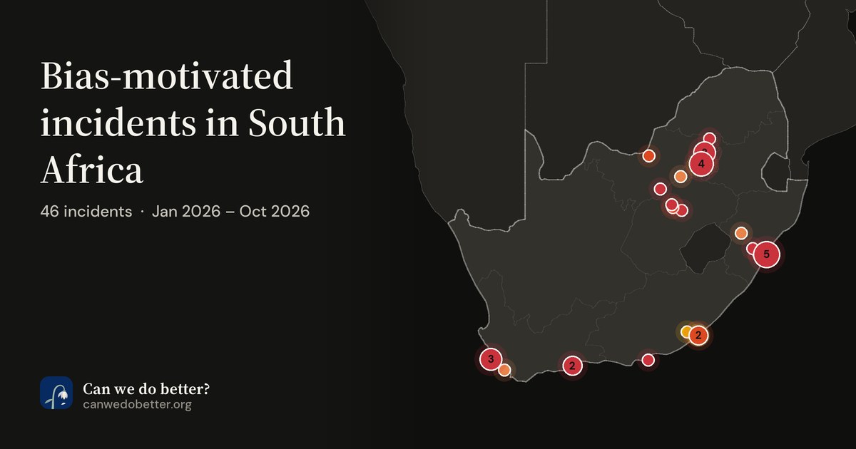 Bias-motivated incidents in South Africa. 46 incidents · Jan 2026 – Oct 2026; a map marks each place with a dot, coloured by its most severe incident.
